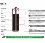 碳性电池和碱性电池的差距，主要是电量不同么